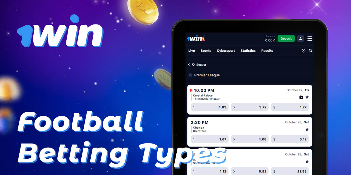 Types of soccer bets at 1Win and their description
